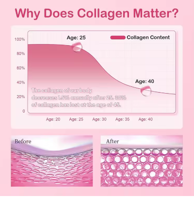 الكولاجين مشروب الجلوتاثيون