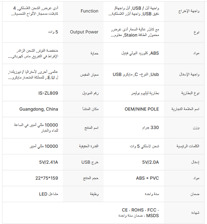 شاحن طاقة شمسية لاسلكي محمول ومحطة طاقة شمسية لأجهزة iPhone